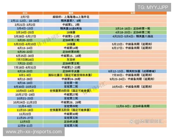 中超赛程与足协杯比赛时间协调分析