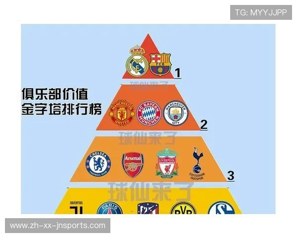 意甲球队的驻地设施及其影响力